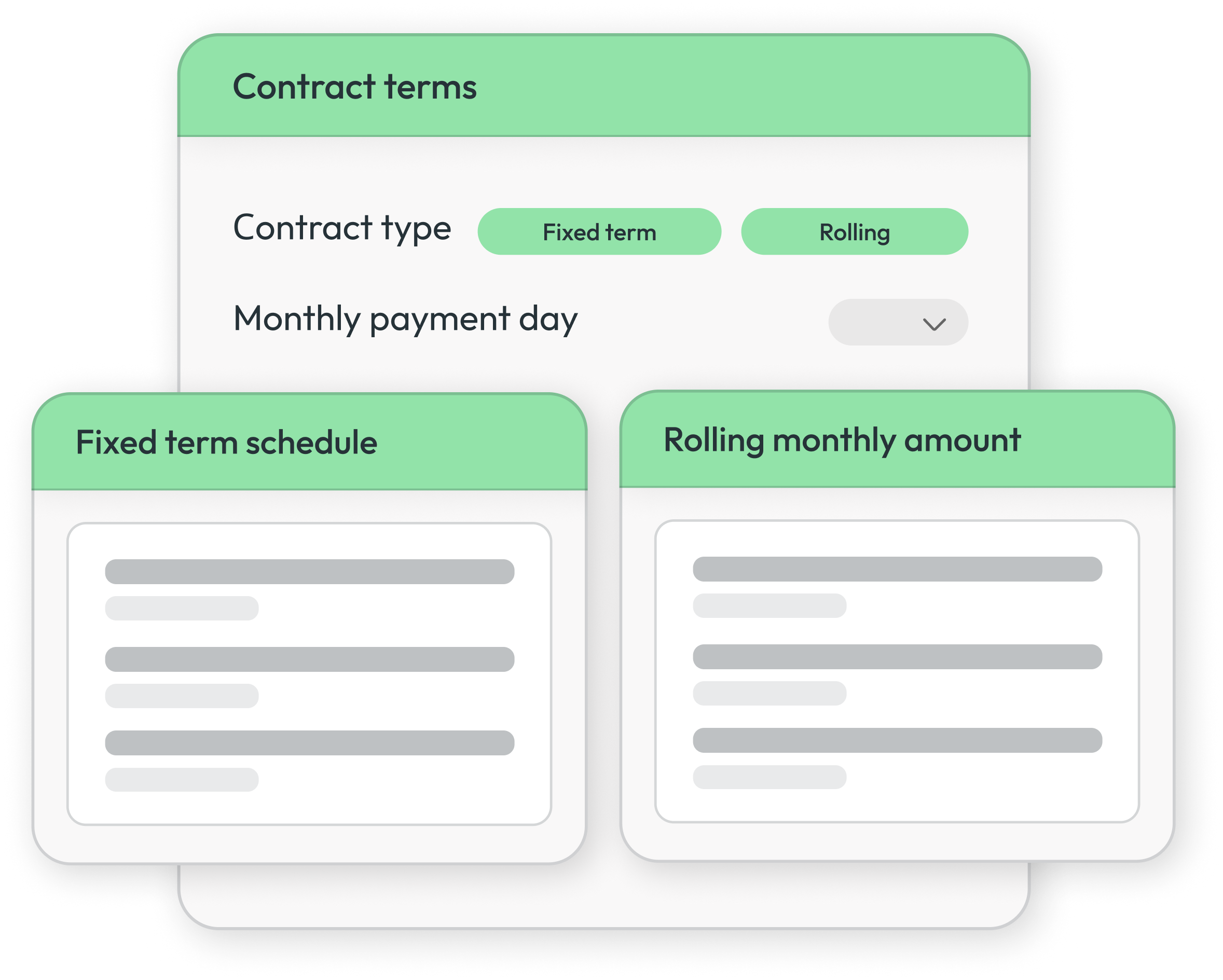 fixed-rolling-tenancies