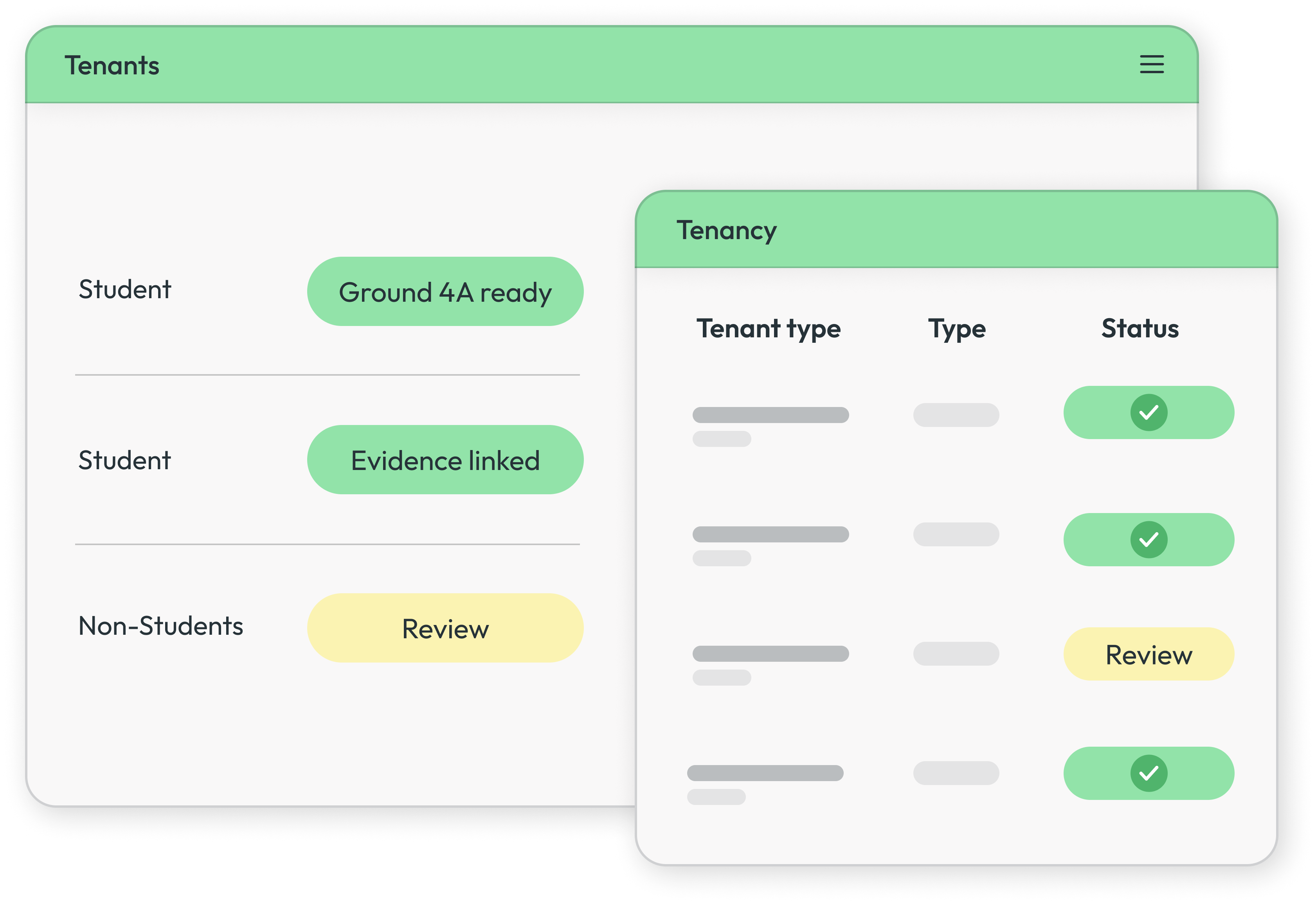 tenancy-structure-controls