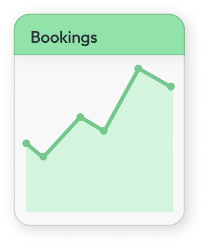 Manage listings dashboard